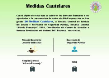 Acumula Codhet 26 medidas cautelares contra dependencias de Tamaulipas