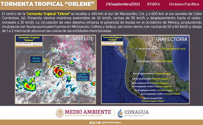 ¡Cuidado!: tormenta tropical “Orlene” llegará a las costas del país