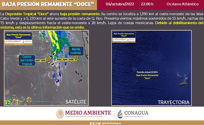 ¡Abrígate!: frente frío 2 azotará a varios estados de la república